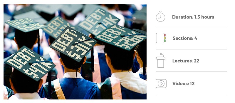  Liberty University Financial Aid